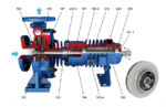 Heat transfer pump process pump