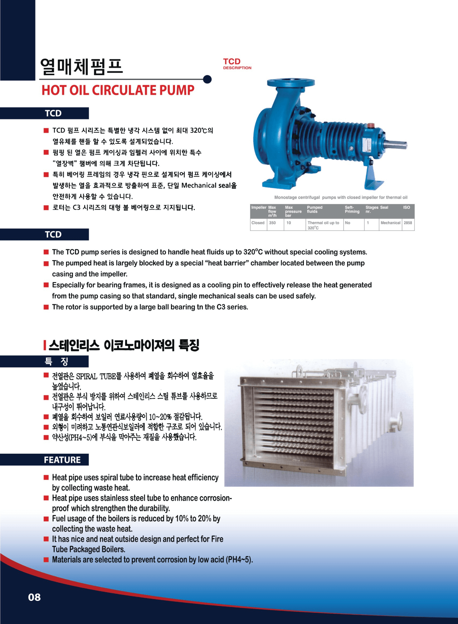 RM Global Engineering – Country Manager of JS Boiler in Bangladesh