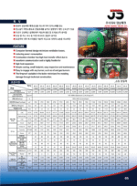 RM Global Engineering – Country Manager of JS Boiler in Bangladesh